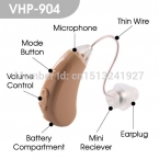 VHP-904 Мини цифровой слуховой аппарат Китай низкой цене, RIC цифровой слуховой аппарат